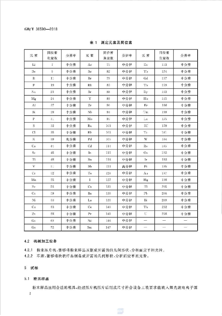 GB/T 36590-2018 标准预览