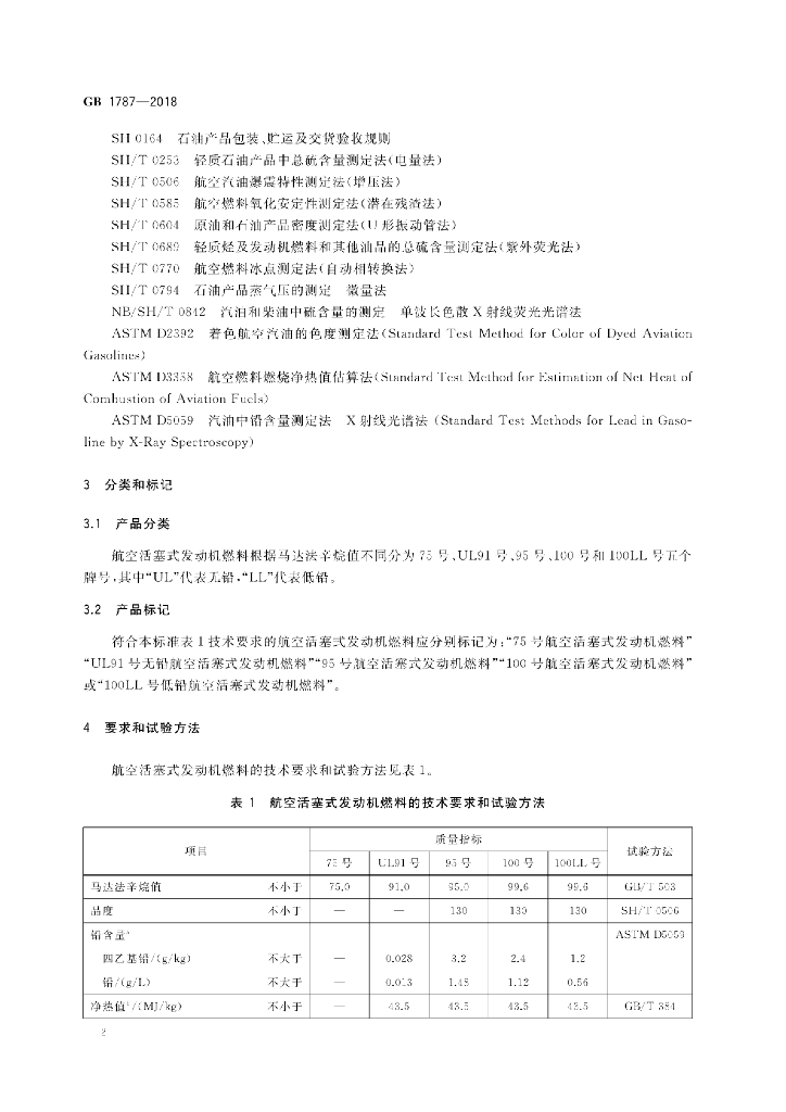 GB 1787-2018 标准预览