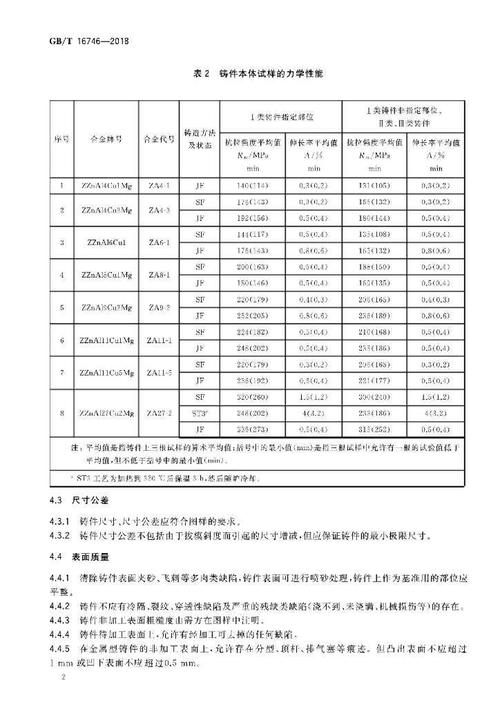 GB/T 16746-2018 标准预览