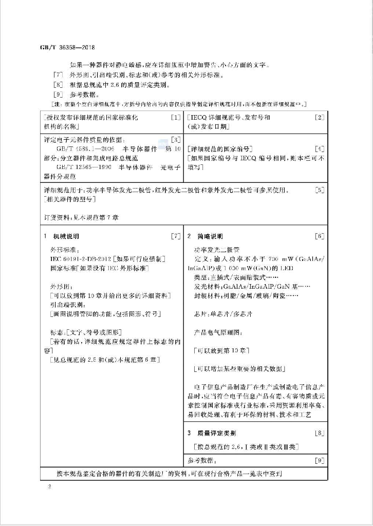 GB/T 36358-2018 标准预览