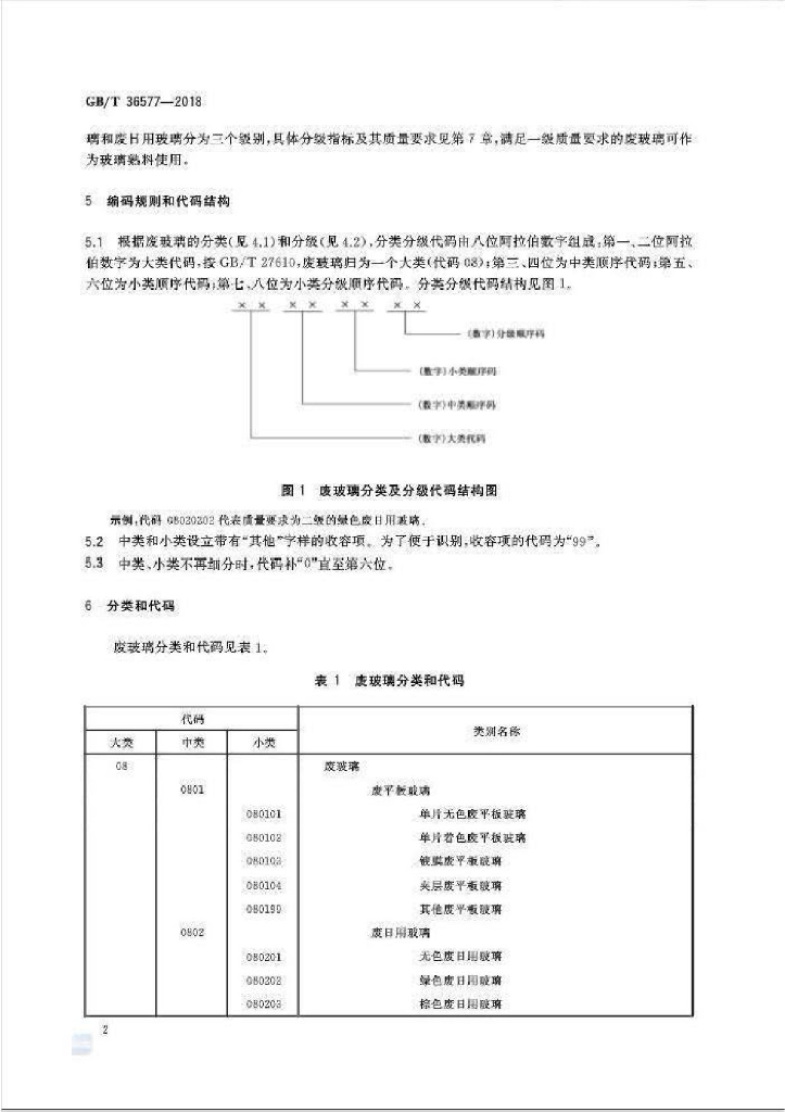 GB/T 36577-2018 标准预览