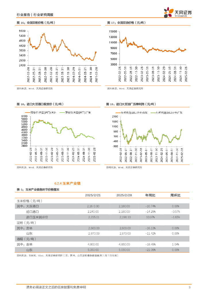 天风证券：农林牧渔2025年第9周周报：一号文件发布，首提“农业新质生产力”，看点有哪些？_第9页