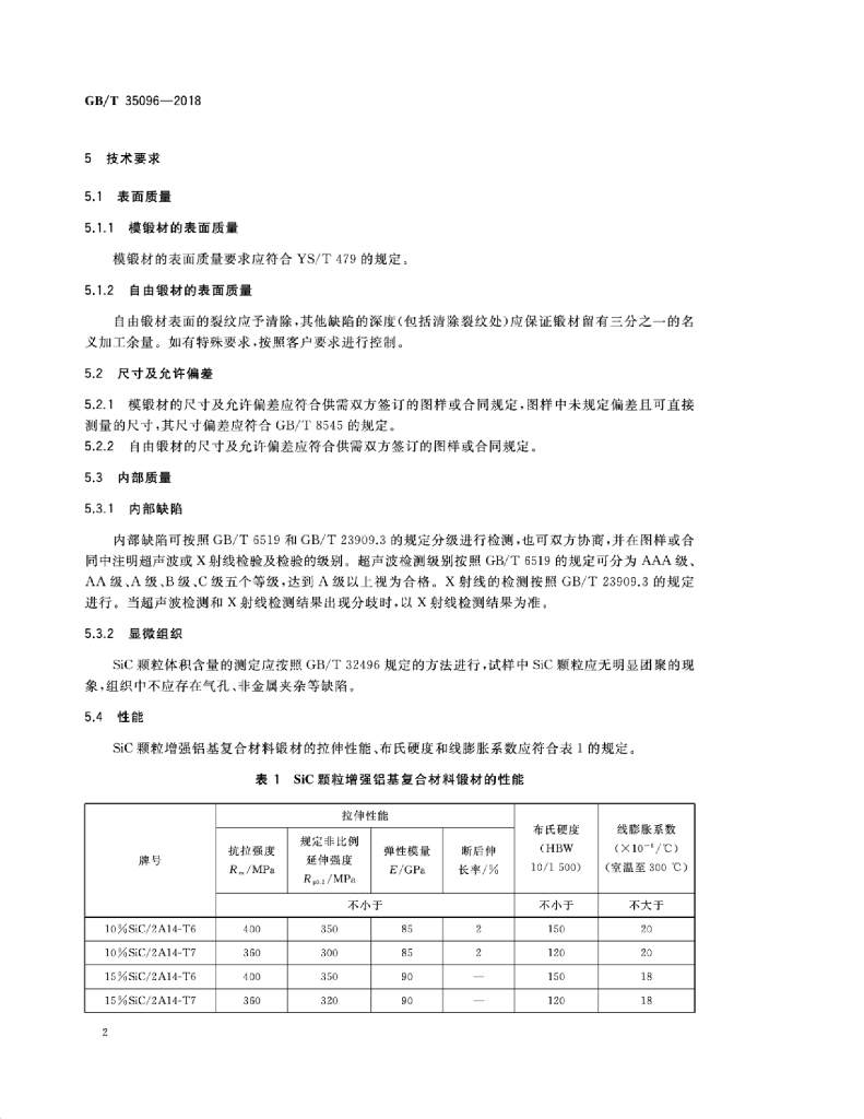 GB/T 35096-2018 标准预览