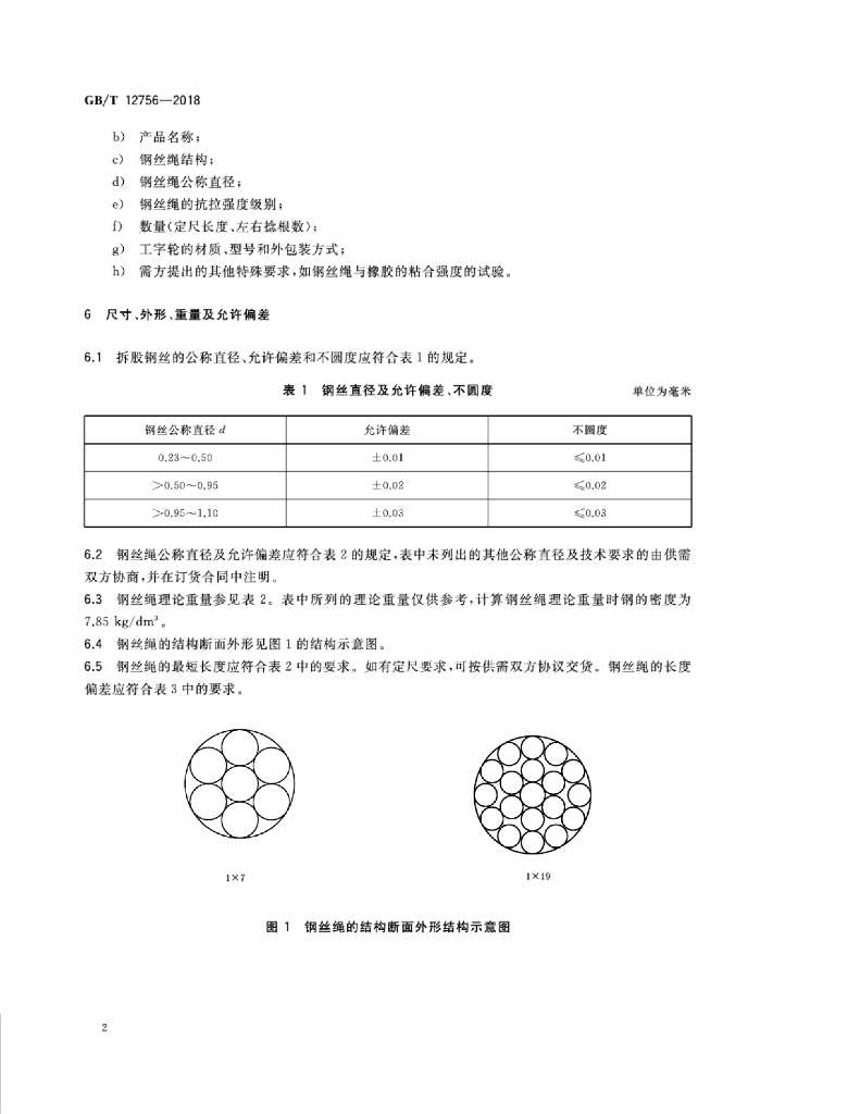GB/T 12756-2018 标准预览