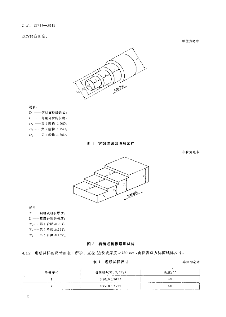 GB/T 15711-2018 标准预览