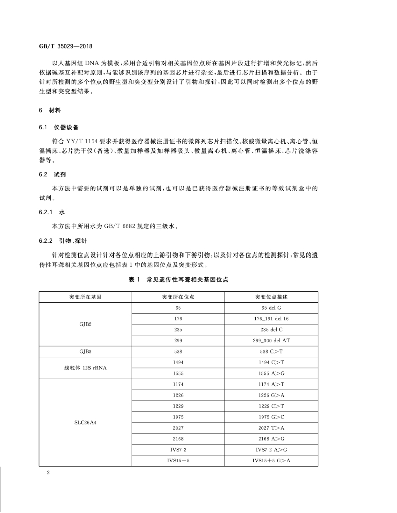 GB/T 35029-2018 标准预览