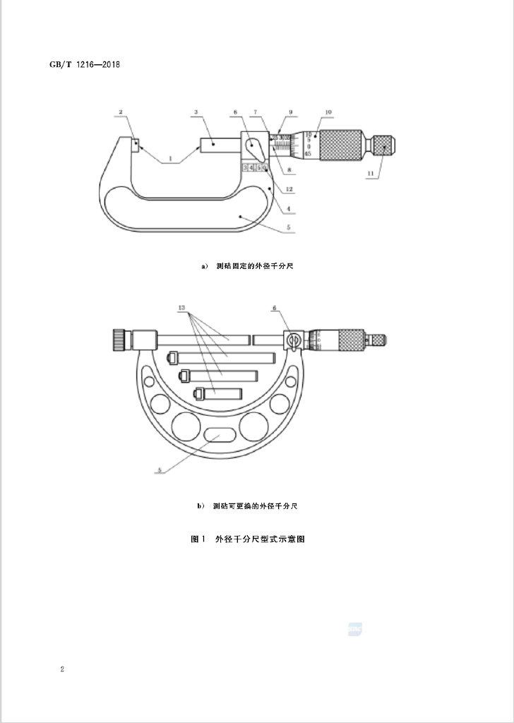 GB/T 1216-2018 标准预览