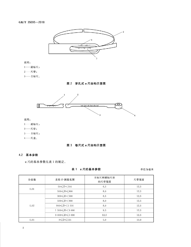 GB/T 35095-2018 标准预览