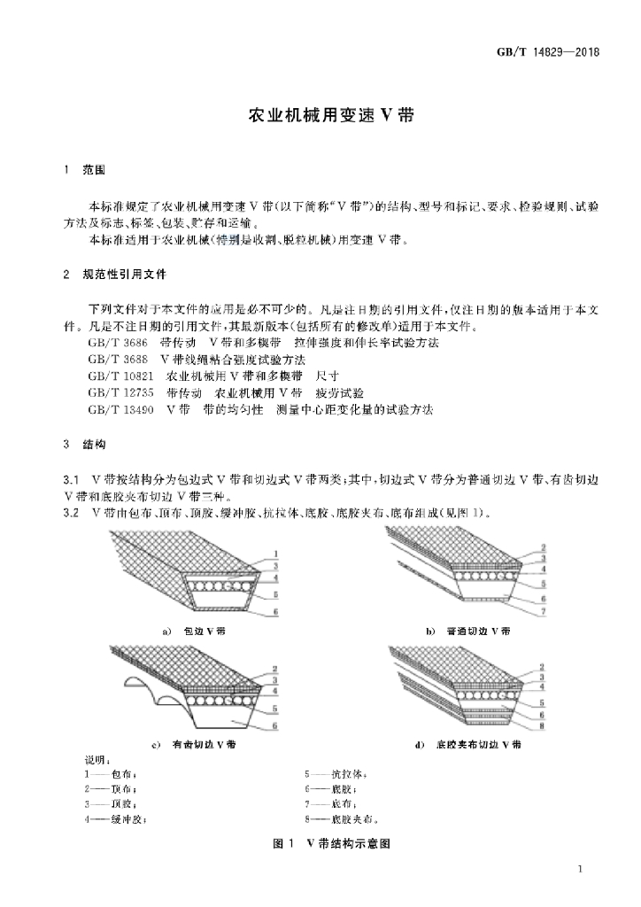 GB/T 14829-2018 标准预览