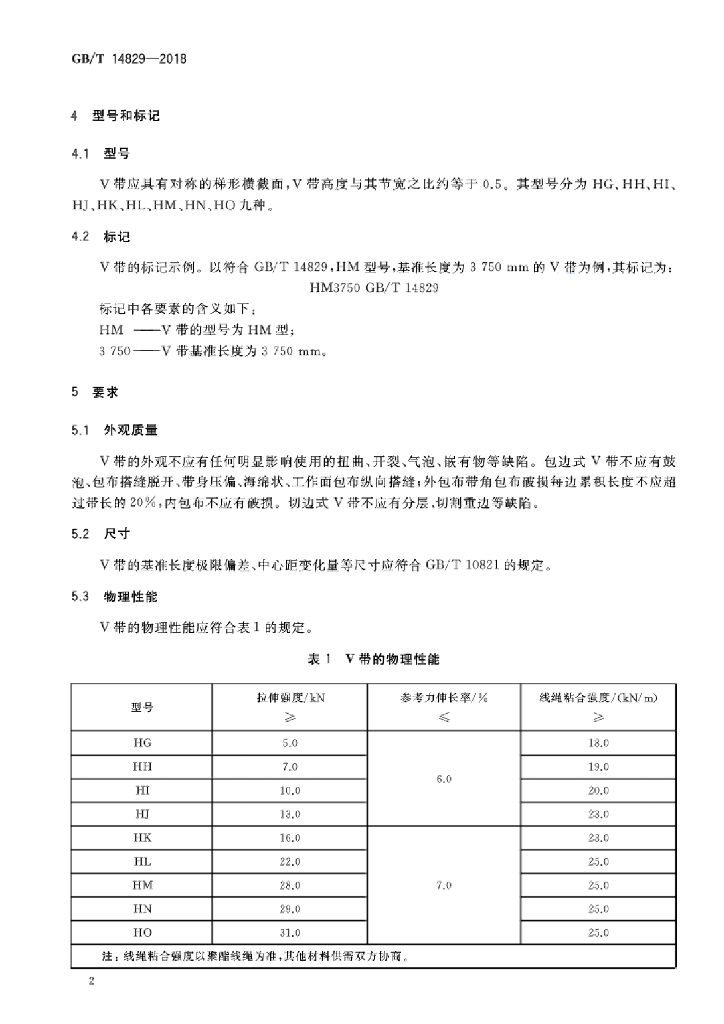 GB/T 14829-2018 标准预览