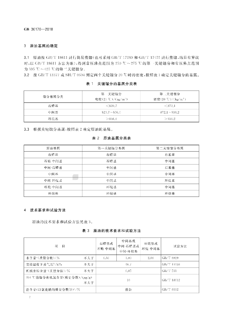 GB 36170-2018 标准预览