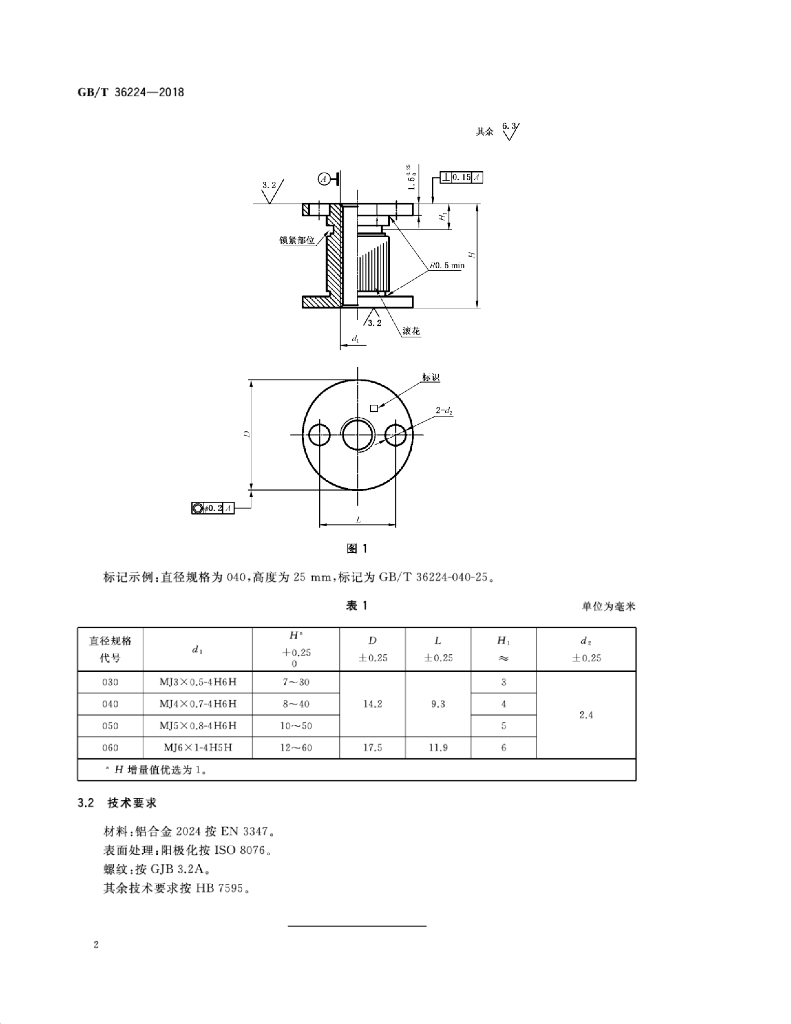 GB/T 36224-2018 标准预览