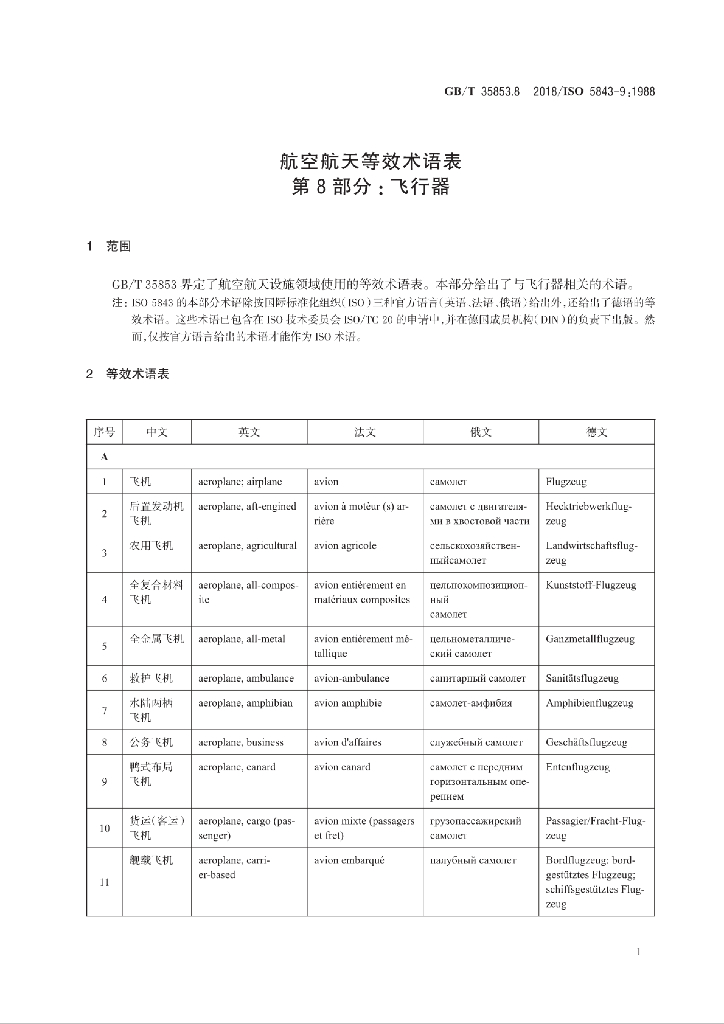 GB/T 35853.8-2018 标准预览