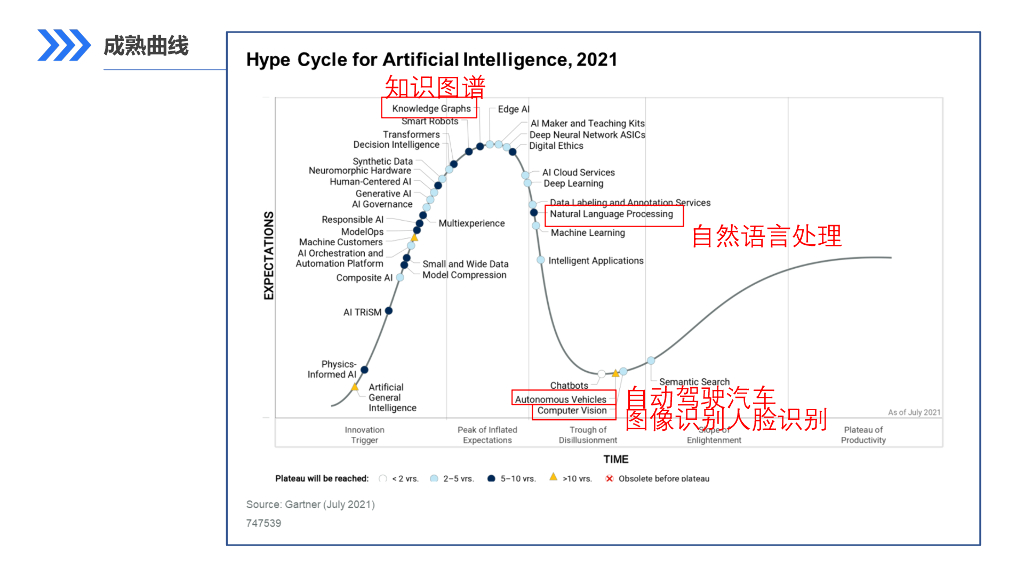 微步安全AI实践_第8页