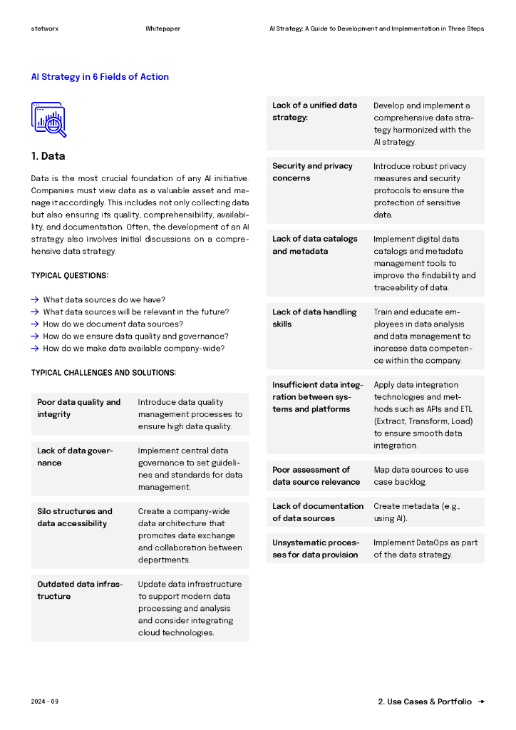 Statworx：2024年企业AI战略的制定与部署三步指南报告（英文版）_第10页