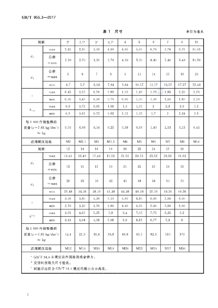 GB/T 956.3-2017 标准预览