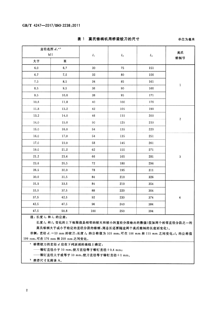 GB/T 4247-2017 标准预览