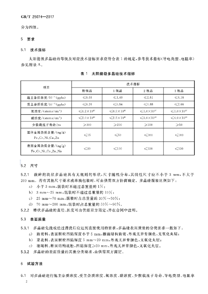 GB/T 25074-2017 标准预览