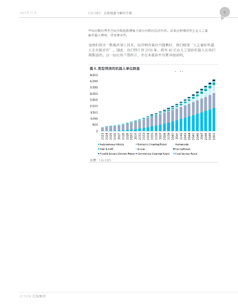 Citi花旗银行：2024年人工智能机器人的崛起研究报告：物理AI时代开启_第9页