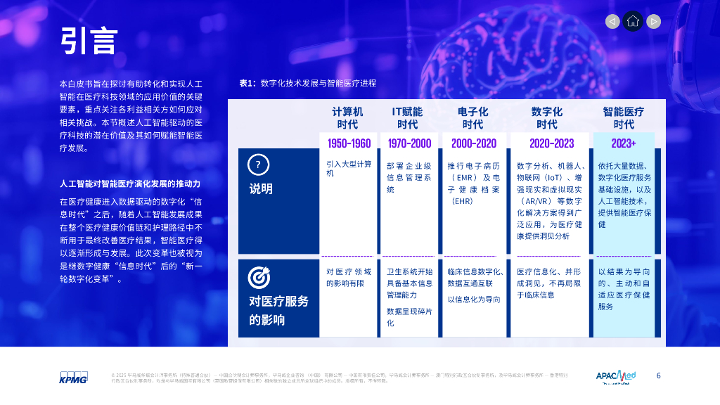 毕马威：2025年挖掘亚太地区人工智能在医疗科技领域的价值报告_第6页