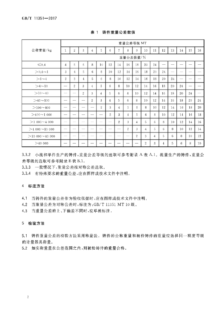 GB/T 11351-2017 标准预览