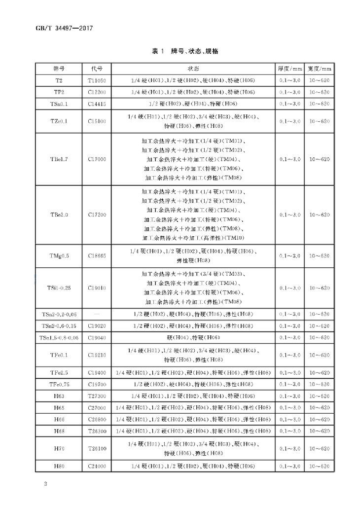 GB/T 34497-2017 标准预览