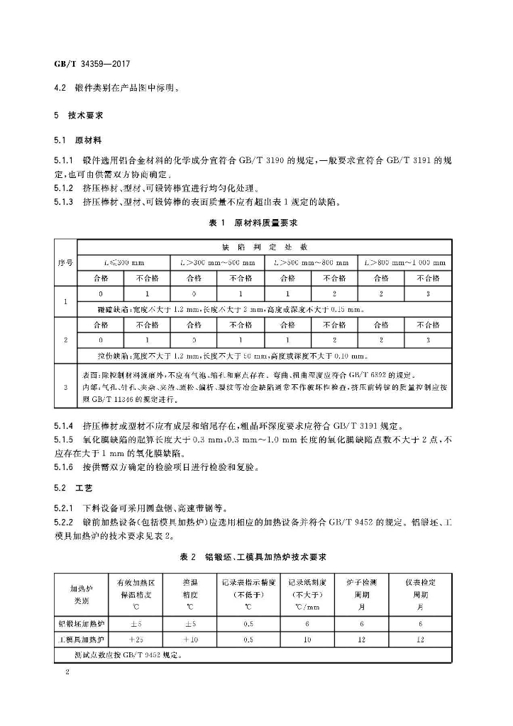 GB/T 34359-2017 标准预览