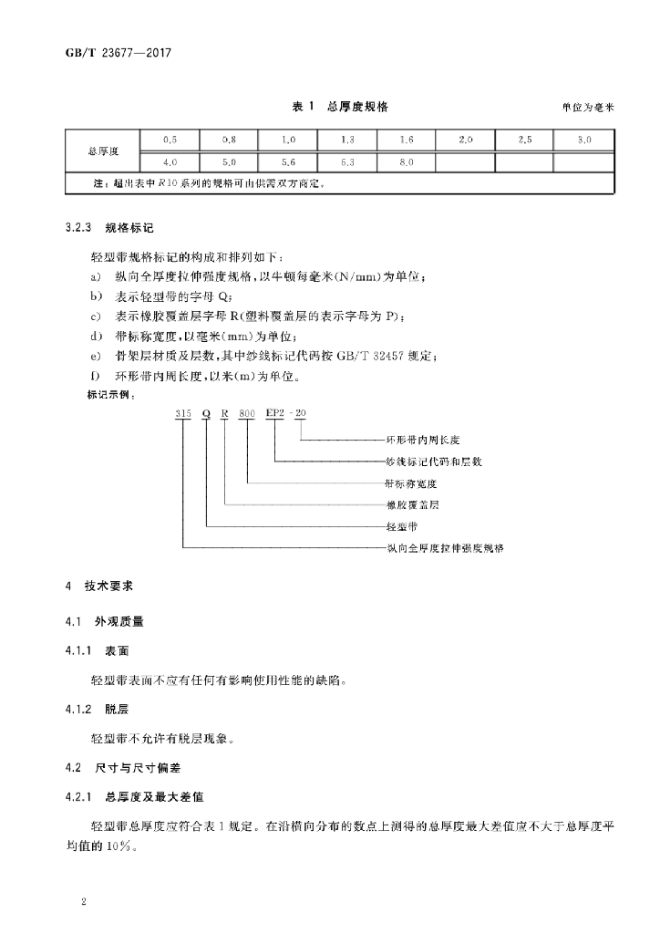 GB/T 23677-2017 标准预览
