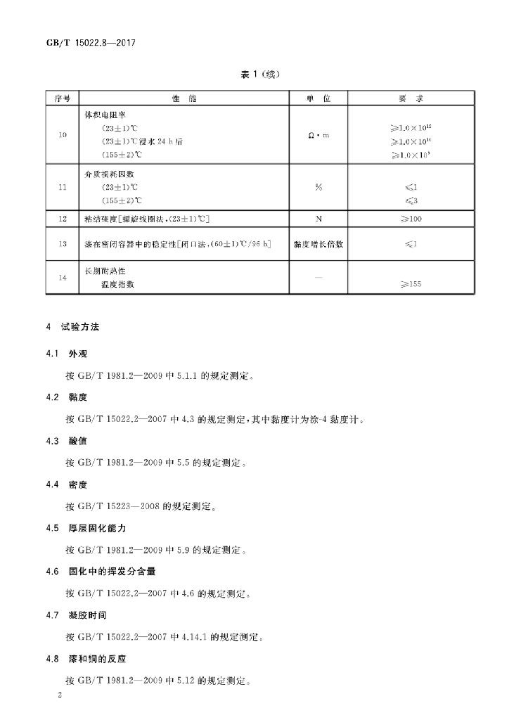 GB/T 15022.8-2017 标准预览