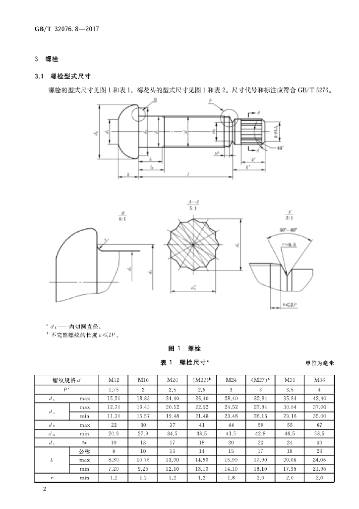 GB/T 32076.8-2017 标准预览