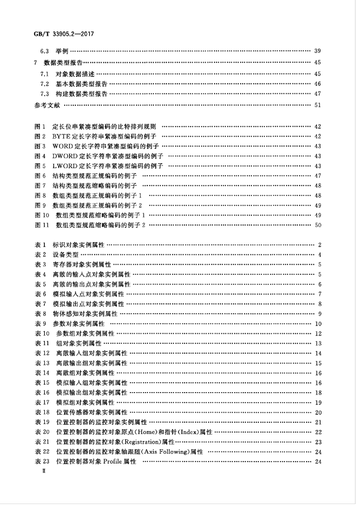 GB/T 33905.2-2017 标准预览