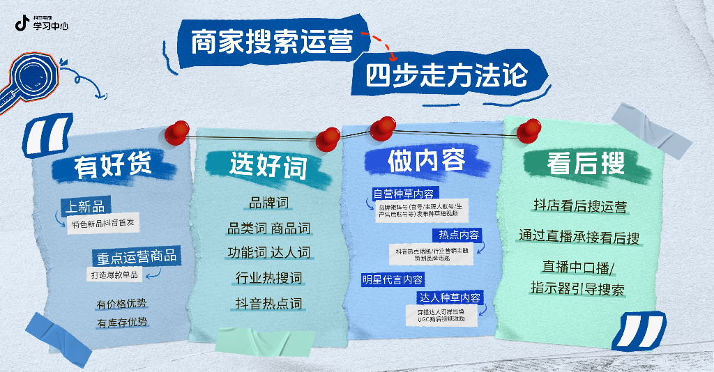 抖音：商家搜索运营四步走方法论
