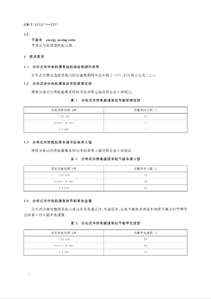 GB/T 33757.1-2017 标准预览
