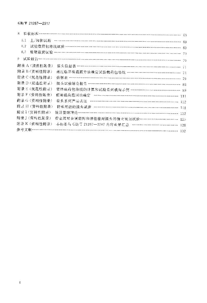GB/T 21267-2017 标准预览