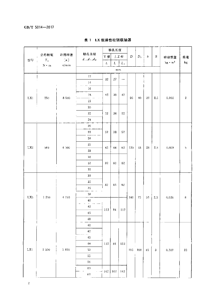 GB/T 5014-2017 标准预览