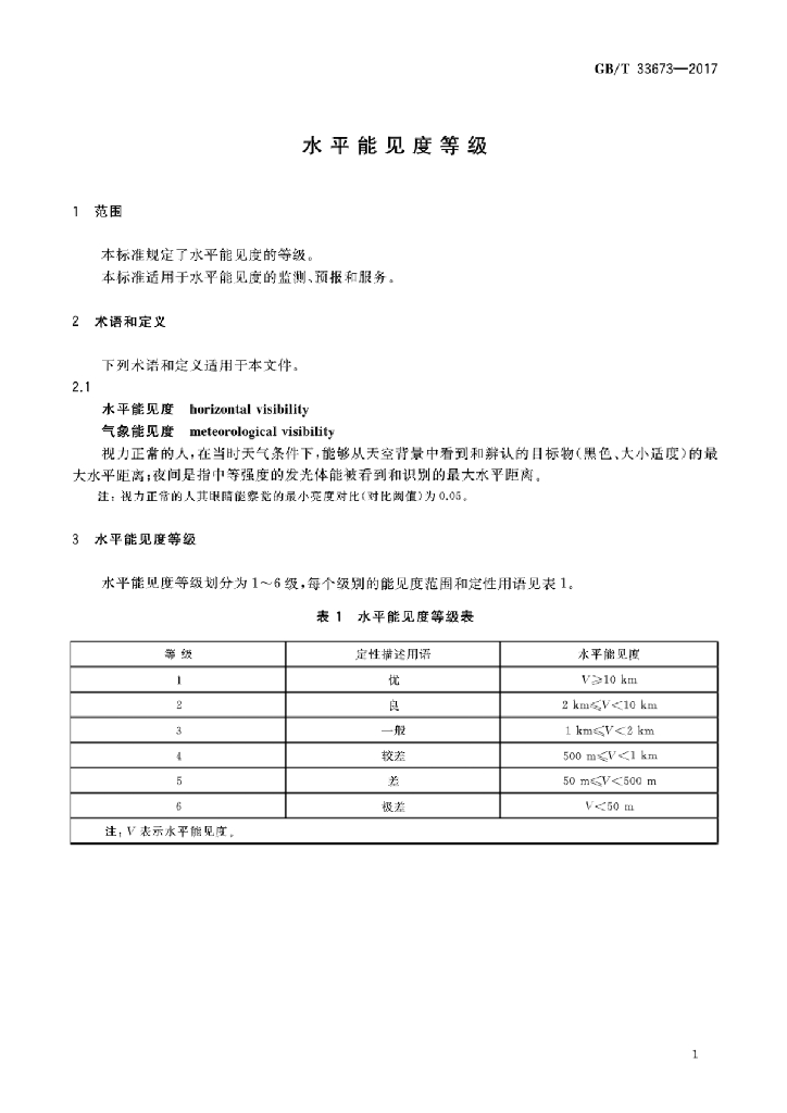 GB/T 33673-2017 标准预览
