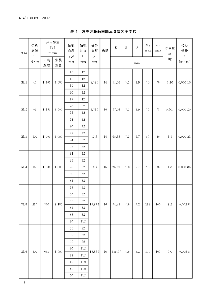 GB/T 6069-2017 标准预览