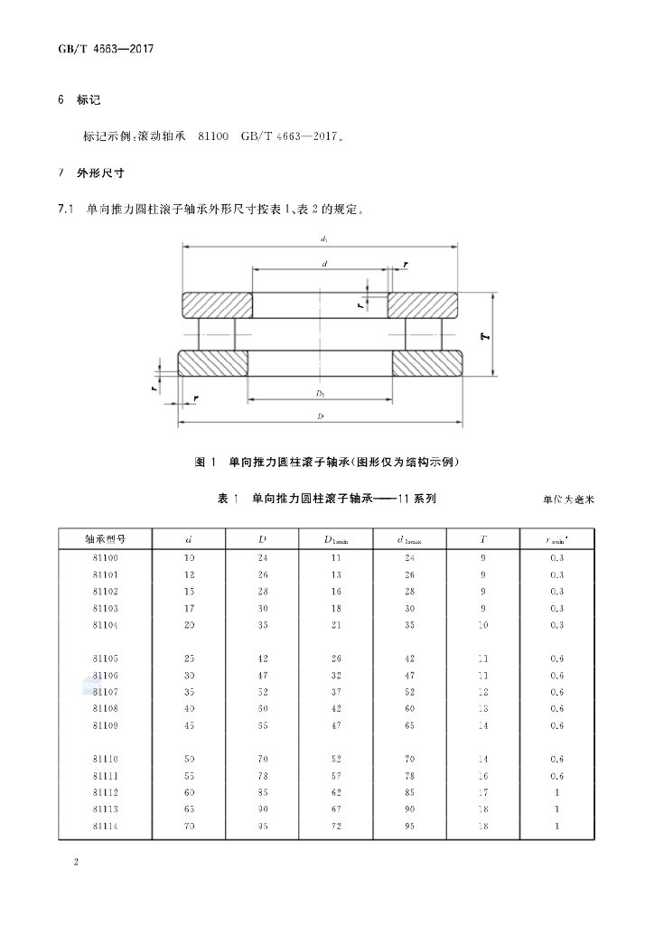 GB/T 4663-2017 标准预览