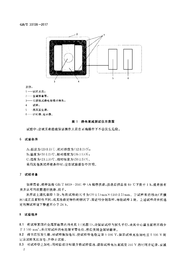 GB/T 33728-2017 标准预览