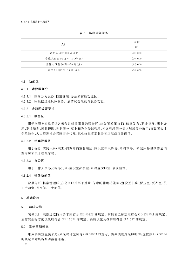 GB/T 33553-2017 标准预览