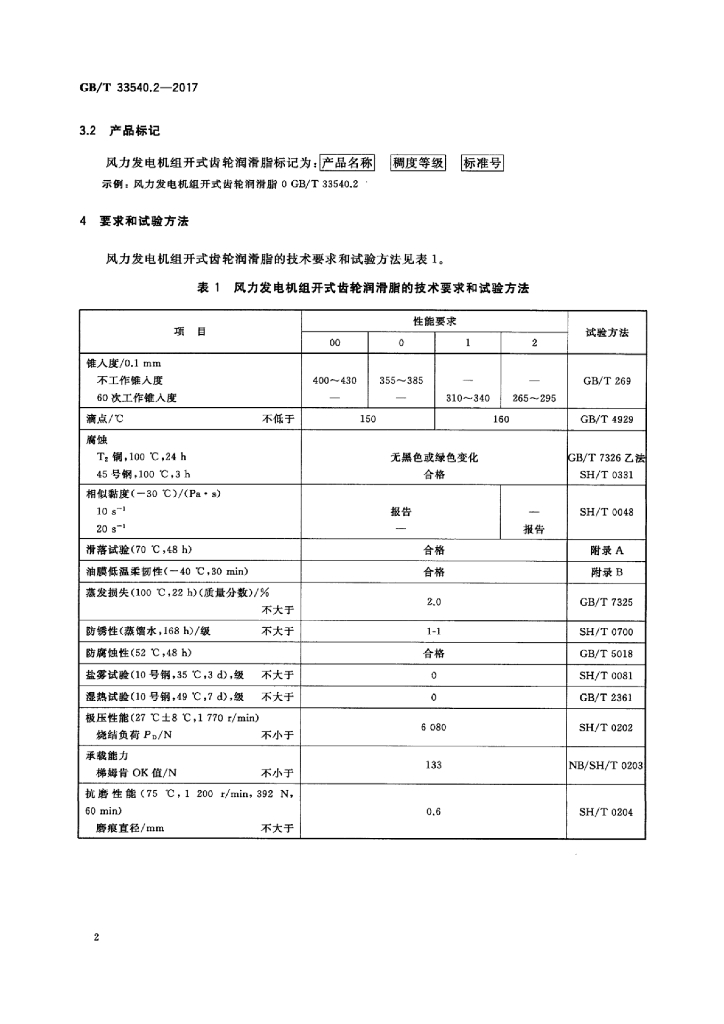GB/T 33540.2-2017 标准预览