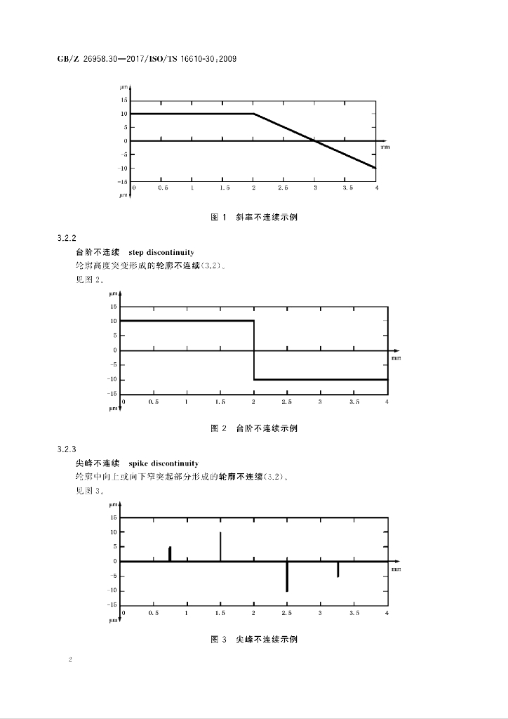 GB/Z 26958.30-2017 标准预览