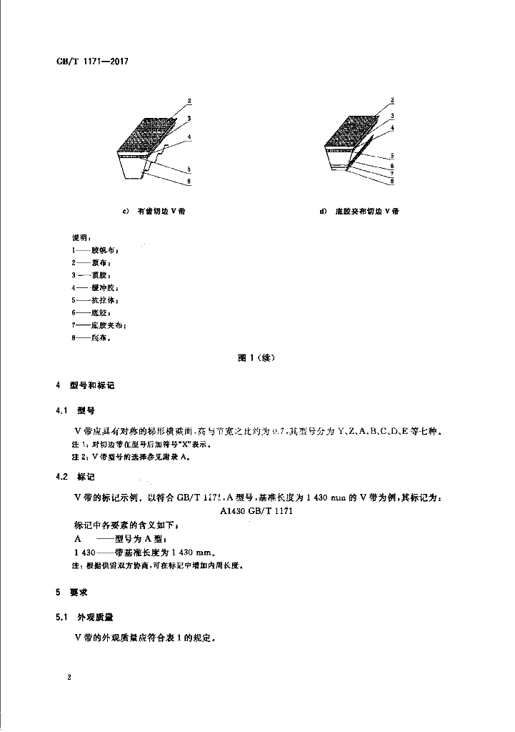 GB/T 1171-2017 标准预览