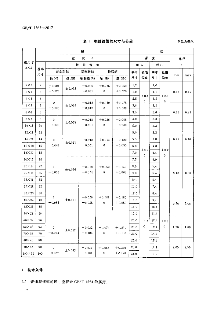 GB/T 1563-2017 标准预览