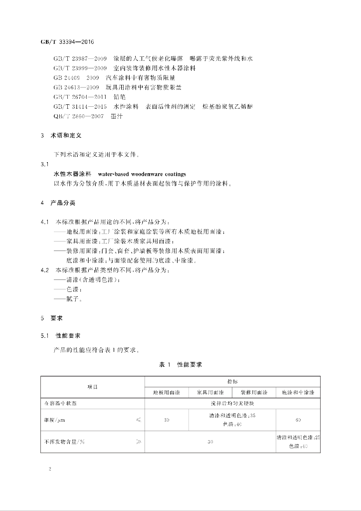 GB/T 33394-2016 标准预览