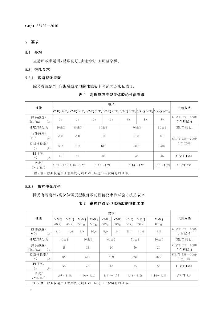 GB/T 33429-2016 标准预览