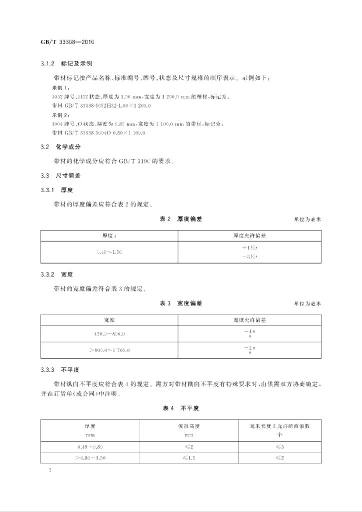 GB/T 33368-2016 标准预览