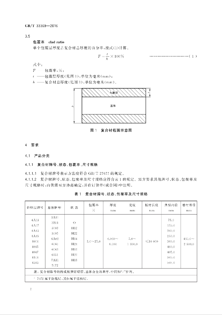 GB/T 33369-2016 标准预览