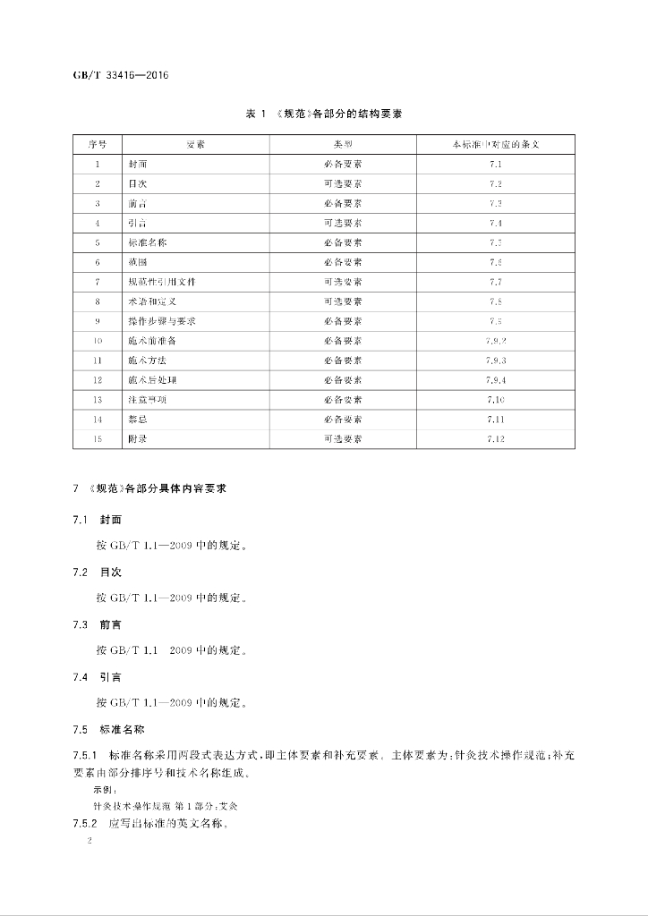 GB/T 33416-2016 标准预览