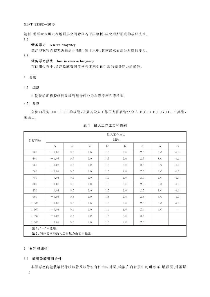 GB/T 33382-2016 标准预览